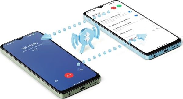 Анонс. Itel A100C. Ещё один совсем простой смартфон