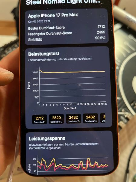 Исследователь добавил к iPhone 17 Pro комплект радиаторов для SSD, чтобы проводить тесты на высокую производительность