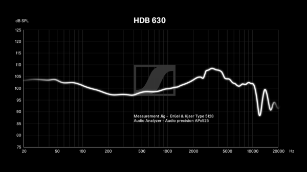 Sennheiser показала HDB 630 — «первые беспроводные наушники для аудиофилов»
