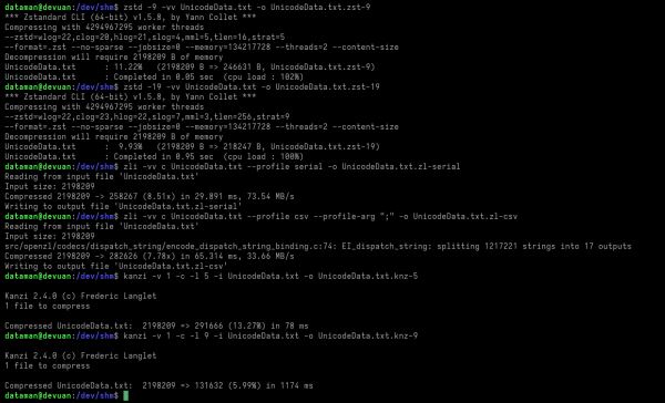Вышел фреймворк OpenZL 0.1.0, предназначенный для создания компрессоров данных без потерь