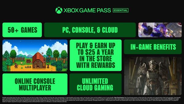 Microsoft провела масштабные изменения в Game Pass: Core и Standard ликвидированы, а Ultimate подорожала до $30 в месяц